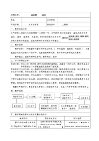 初中物理人教版九年级全册第1节 磁现象 磁场教案设计