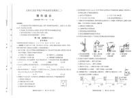 2021年山西省太原市初三二模理综试卷及答案（含答题卡）