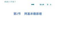 2021学年2 阿基米德原理习题课件ppt