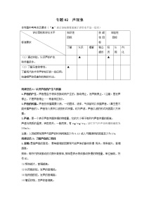 专题02 声现象-2022年中考物理一轮复习考点方法大突破`学案