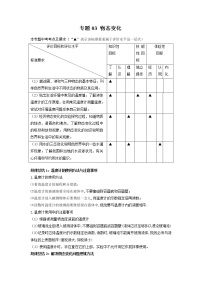 专题03 物态变化-2022年中考物理一轮复习考点方法大突破`学案