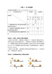 专题11 功与机械能-2022年中考物理一轮复习考点方法大突破`学案