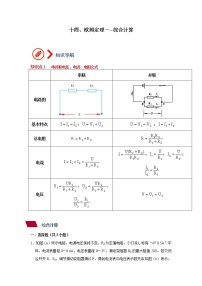 初中物理沪科版九年级全册第二节 科学探究：欧姆定律精品当堂检测题