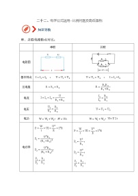 初中物理沪科版九年级全册第三节 	测量电功率精品一课一练