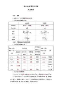 考点05透镜及其运用(解析版)-2022年物理中考一轮过关讲练（人教版）学案