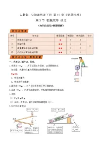 初中物理人教版八年级下册12.3 机械效率精品课时练习