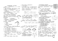 人教版 物理  2022-2023年度  九年级第一次月考试卷（无答案）