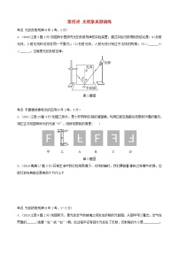 中考物理一轮复习第04讲《光现象》真题演练 (含答案)