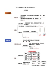 物理八年级下册第十章 流体的力现象综合与测试练习