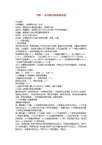 中考物理二轮复习方法指导专题01《基本概念题》典例点拨《(含答案)