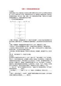 中考物理二轮复习方法指导专题03《科普阅读题》典例点拨《(含答案)