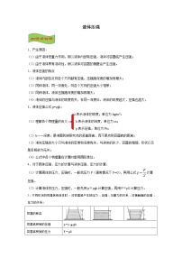 2021-2022学年苏科版初二物理下册期末复习《压强与浮力》《液体压强》考点+训练（含答案）