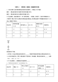 人教版中考物理实验专训---- 滑轮组（斜面）机械效率实验（原卷+解析）