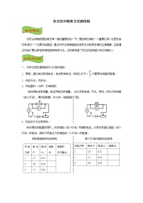 2021-2022学年初中物理中考专项：伏安法和特殊方法测电阻（考点概览+知识精析+常考题型+跟踪训练+答案解析）