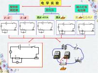 中考物理总复习电学实验专题课件PPT