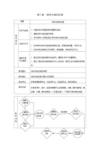 初中物理北师大版八年级下册二、液体内部的压强教学设计