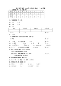 2022年北京市平谷区中考物理一模试题