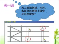 物理八年级下册12.2 滑轮背景图课件ppt