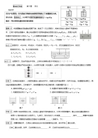 2021年广东省广州市八年级下学期 物理 第十章   浮力 期末复习专练   有答案