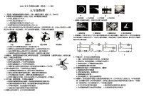 2022年山东省临沂市费县九年级二模物理试题(word版含答案)