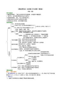 人教版八年级上册第三章 物态变化综合与测试课后测评