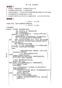 初中物理人教版九年级全册第二十章 电与磁综合与测试学案及答案