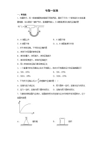 专题一+压强--2021-2022学年人教版物理八年级下册期末复习（含答案）
