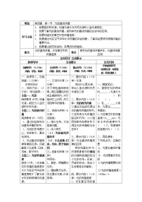 人教版八年级上册第1节 光的直线传播教案设计