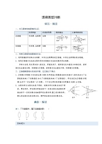 2022年通用物理中考微专题-透镜-5-1 透镜类型判断（含答案）