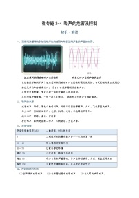 2022年通用物理中考微专题-声现象-2-4 噪声的危害及控制（含答案）