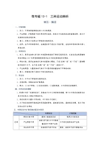 2022年通用物理中考微专题-内能-13-1  三种运动辨析（含答案）