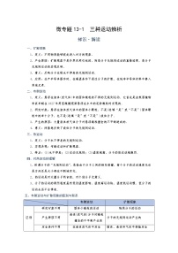 2022年通用物理中考微专题-内能-13-1  三种运动辨析（含答案）