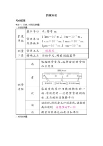 初中物理人教版八年级上册第一章 机械运动综合与测试教案