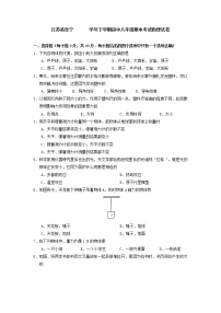 物理八年级下 江苏省阜宁下学期初中级期中考试物理试卷