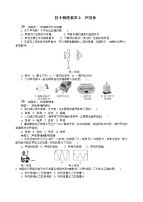 中考物理专题复习分类集训（真题版） 分类集训：2　声现象（含答案）