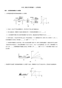 初中物理中考复习专项突破——力学实验