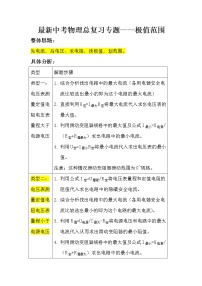 最新中考物理总复习专题突破——极值范围安全练习题