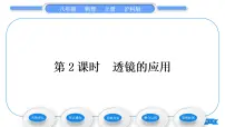 物理八年级全册第六节 神奇的眼睛习题ppt课件