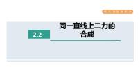 初中物理人教版八年级下册8.2 二力平衡图片课件ppt