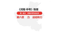 中考总复习物理（河南）第8章  力  运动和力课件