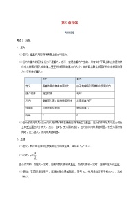 中考物理一轮复习讲义第9章压强考点知识梳理例题满分必练