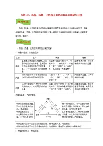 中考物理高频重难点考点专题解读与训练专题03热值热量比热容及其热机效率的理解与计算含解析