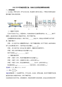 2022年中考物理真题汇编：特殊方法测密度附解析