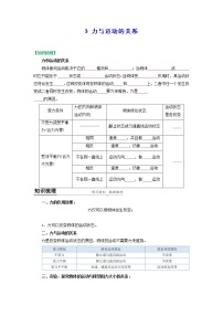 初中物理苏科版八年级下册第九章 力与运动力与运动的关系教案