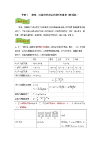 专题8   密度、压强和浮力综合分析和计算-最新中考物理高频重难点考点专题解读与训练