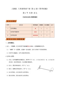 初中物理人教版八年级下册第十二章 简单机械12.1 杠杆优秀当堂检测题