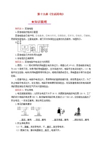 初中物理中考复习 中考物理总复习系列19生活用电