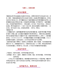 初中物理中考复习 中考物理总复习系列23实验专题
