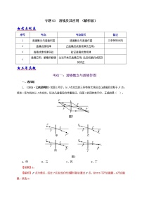 初中物理中考复习 专题03  透镜及其应用（解析版）