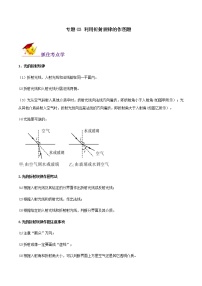 初中物理中考复习 专题03 利用折射规律的作图题（原卷版）